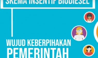 Skema Insentif Biodiesel