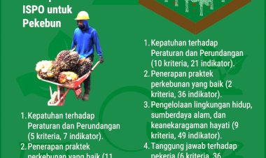 Prinsip & Kriteria ISPO (#2)