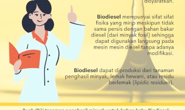 Mengenal Biodiesel dan Tanaman Penghasil Minyak sebagai Bahan Baku Biodiesel