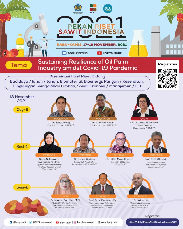 Dampak Sosial Ekonomi Pengusahaan Kelapa Sawit Terhadap Kesejahteraan Petani Beranda