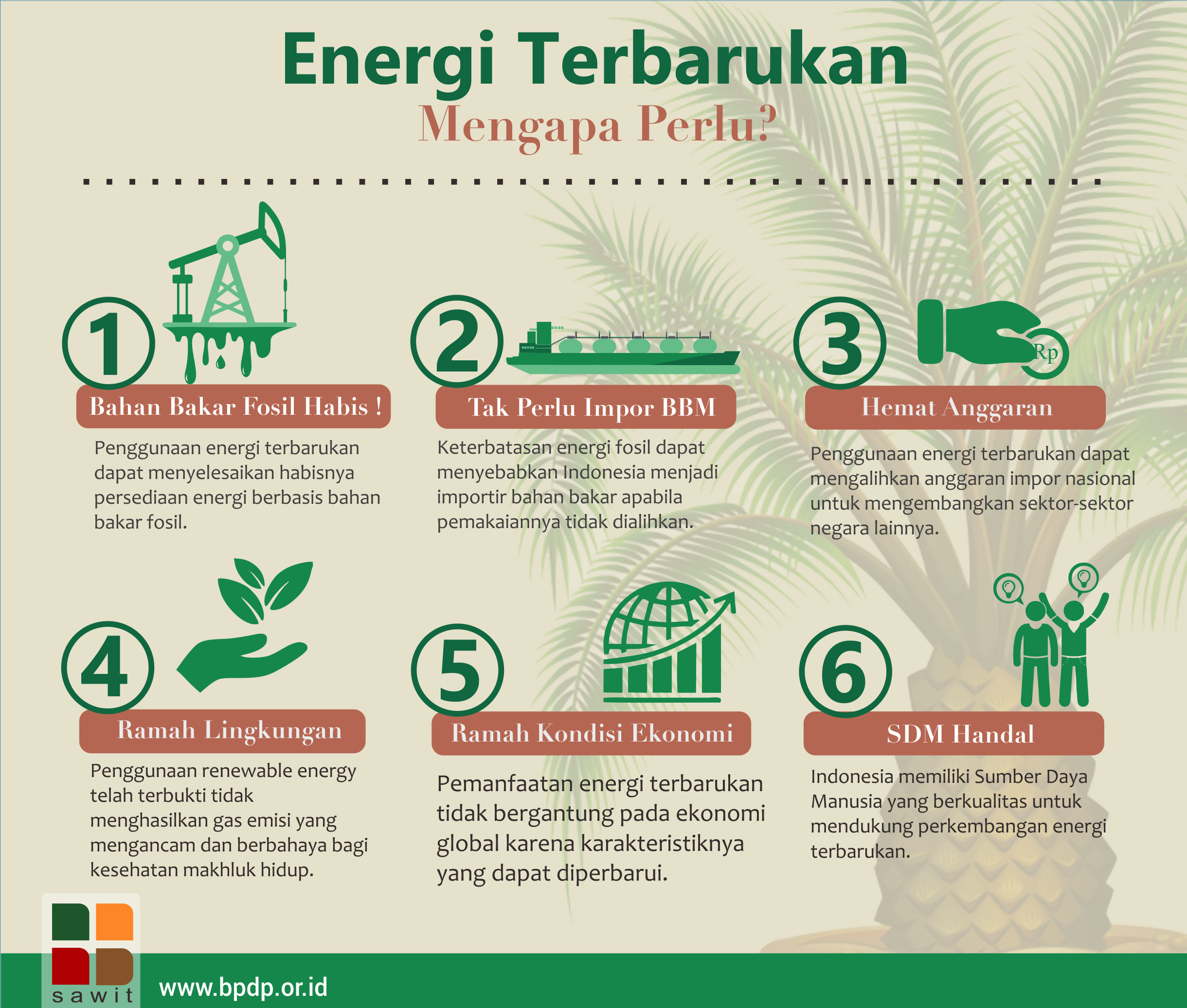 Info Grafis - BPDP_Sawit