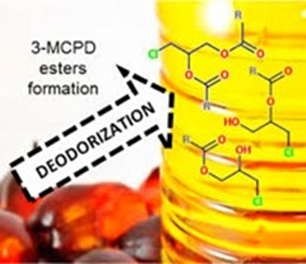 Isu kontaminan 3-monochlorpro-pandiol ester (3-MCPD Ester) dan glycidol esters (GE)