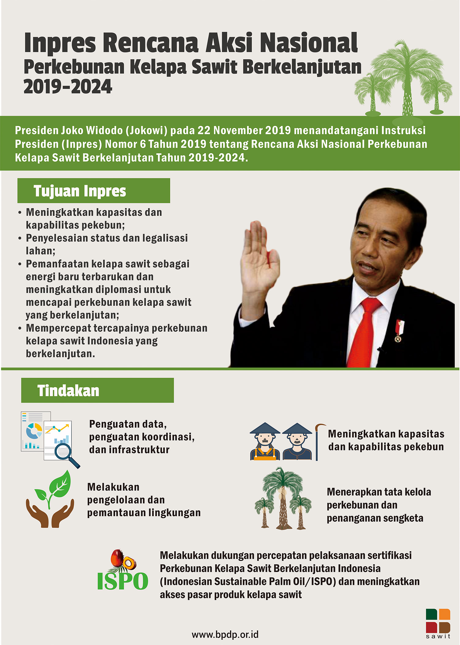 Inpres Rencana Aksi Nasional Sawit Berkelanjutan 2019-2024